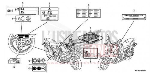ETIQUETTE DE PRECAUTIONS CB1000RAF de 2015